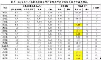 娱乐圈吃瓜元素表符号图